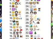 Comisión Fiestas Toreno propone reto vecinos, basado emojis representan fiestas, servicios poblaciones municipio