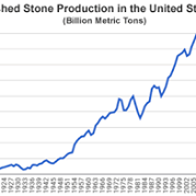 укладка щебня 4