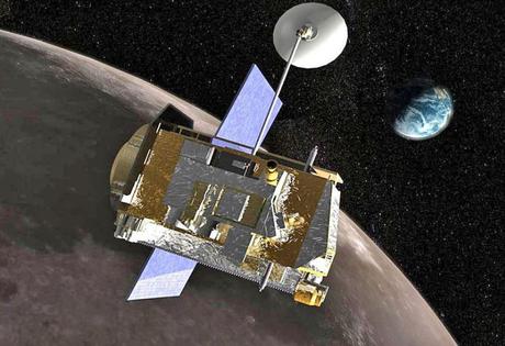 El orbitador de reconocimiento Lunar de la NASA (LRO) y sus descubrimientos