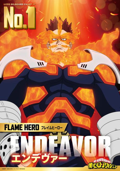 La quinta temporada de ''My Hero Academia'', es anunciada