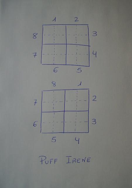 DECIMOQUINTO TUTORIAL DE CUARENTENA. DECIMOQUINTO TUTORIAL DE CUARENTENA.