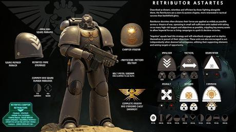 Ayudas sobre Retributors, los protagonistas de Astartes