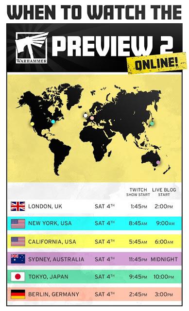 Resumen del viernes de Warhammer Community