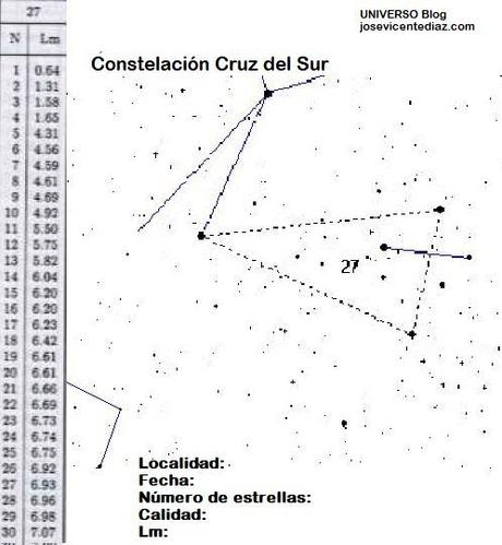 Descubre desde casa la calidad del firmamento de tu localidad