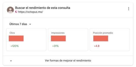 Search Console: más control sobre mensajes y SERPs Informacion Serp Search Console