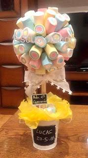 COMUNIÓN LUCAS Y SOFÍA COMUNIÓN LUCAS Y SOFÍA