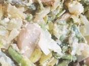 Salteado espárragos, champiñones verduritas Mañana cocina #mequedoencasa