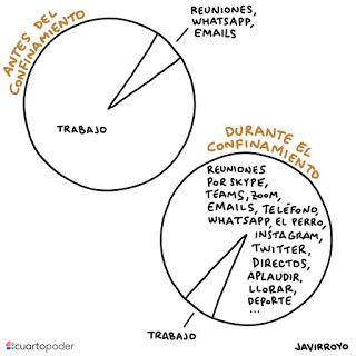 La España encerrada canta y resiste, “erguida frente a todo”.
