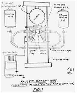 Pedro Paulet: un pionero de la aviación y la astronáutica