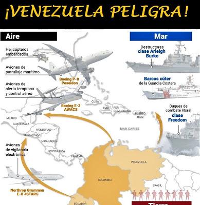 Mientras que miles de estadounidenses mueren por el coronavirus, Trump despliega tropas, buques y aviones de guerra frente a Venezuela.