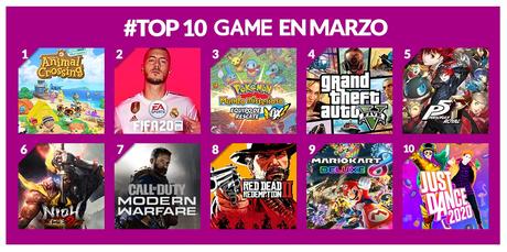Top Ventas Marzo 2020 en GAME