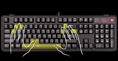 Antighosting en teclados para escritores