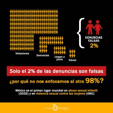 Imparable marea de mujeres Imparable marea de mujeres