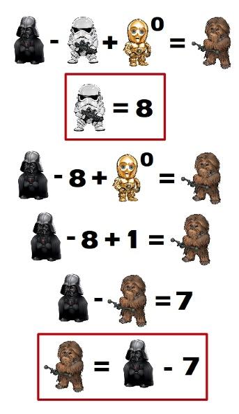 Solución de Star Maths 2… un buen reto de ecuaciones. Solución de Star Maths 2… un buen reto de ecuaciones.