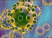 Coronavirus COVID19
