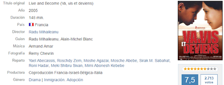 Vete y vive (2005) Vete y vive (2005)