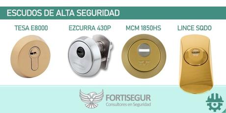 ESCUDOS DE ALTA SEGURIDAD ESCUDOS DE ALTA SEGURIDAD