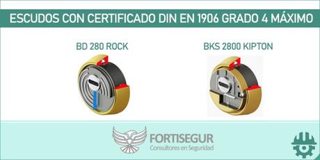 ESCUDOS CON CERTIFICADO DIN EN 1906 GRADO 4 MÁXIMO ESCUDOS CON CERTIFICADO DIN EN 1906 GRADO 4 MÁXIMO