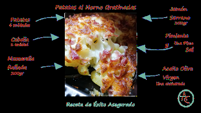 Patatas al Horno Gratinadas con Jamón y Queso Patatas al Horno Gratinadas con Jamón y Queso
