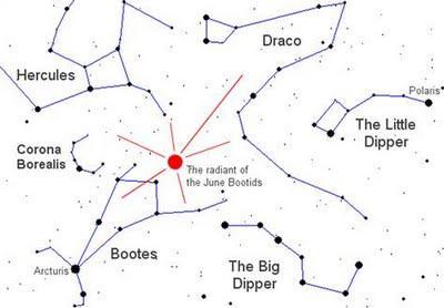 Lluvia de estrellas Boótidas a partir del 22 de Junio