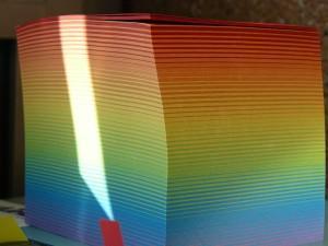 Post-its Los 4 tipos de procrastinación