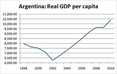 Paul Krugman: “Seguir consejos para ser serio fue un desastre”