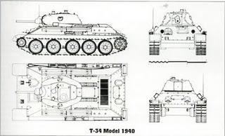 El T-34 desafía a los Panzer - 25/06/1941.