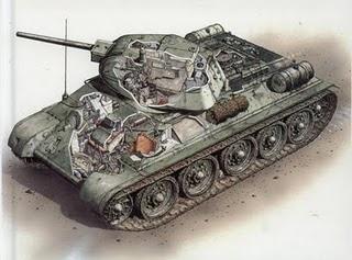 El T-34 desafía a los Panzer - 25/06/1941.