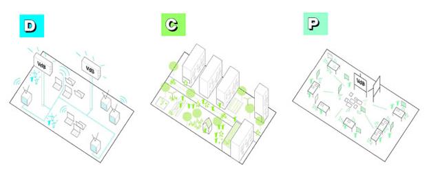 VdB PROYECTO PARTICIPATIVO PARA LA REGENERACIÓN INTEGRAL DEL BARRIO VIRGEN DE BEGOÑA | #usde #urbanedu