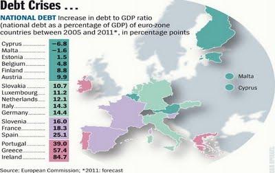 La colisión entre un sistema financiero fraudulento y una zonaeuro debilitada por sus desequilibrios