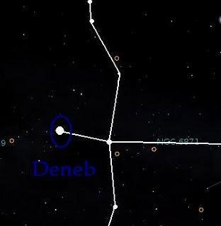 Constelaciones: Cisne deneb