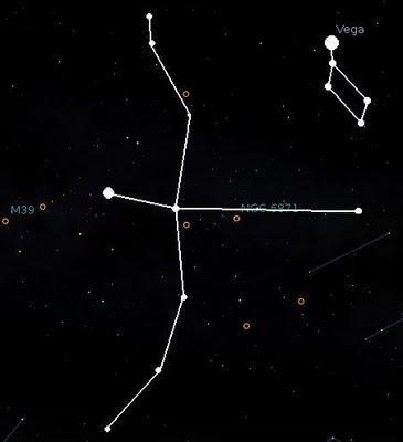 Constelaciones: Cisne como encontrar constelacion el cisne