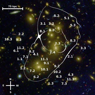El cúmulo de Pandora, choque de cuatro galaxias distintas