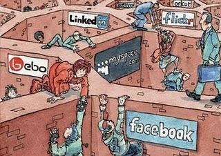 Redes sociales virtuales