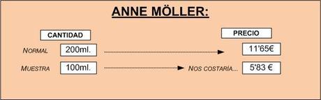 Glamoroum y la pregunta del millón: ¿merece la pena? Glamoroum y la pregunta del millón: ¿merece la pena?