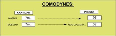 Glamoroum y la pregunta del millón: ¿merece la pena? Glamoroum y la pregunta del millón: ¿merece la pena?