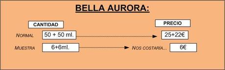 Glamoroum y la pregunta del millón: ¿merece la pena? Glamoroum y la pregunta del millón: ¿merece la pena?
