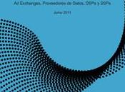 Nuevo ecosistema comercialización onine España