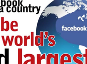 Social Media Revolution