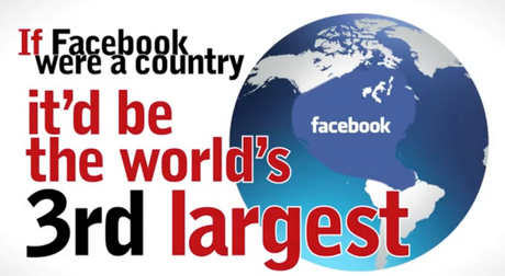 Social Media Revolution 3