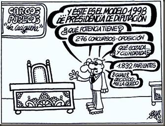 diputaciones Forges