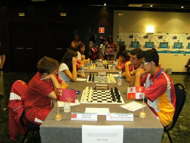 CAMPEONATO DE ESPAÑA POR SELECCIONES CADETE E INFANTIL