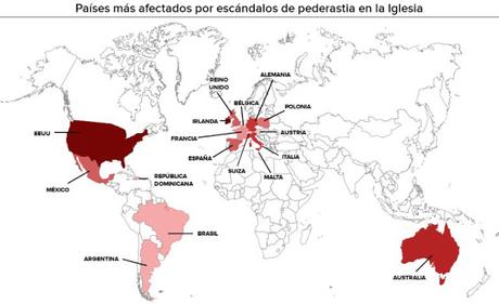 EL CASO SPOTLIGHT; PEDERASTIA EN LA IGLESIA