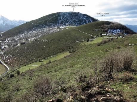 Piedracea-L´Escureo Brañavalera-Alto la Cobertoria