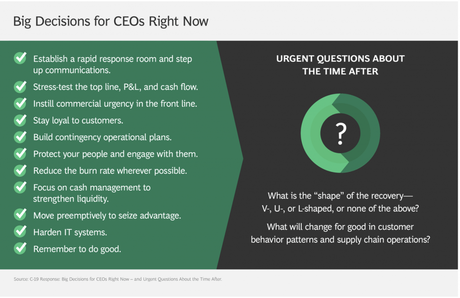 Claves para liderar en una crisis o ante el caos de una pandemia Claves para liderar en una crisis o ante el caos de una pandemia