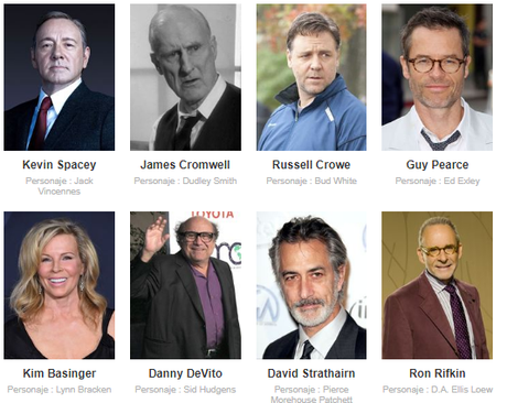 L.A. Confidential (1997) Curtis Hanson