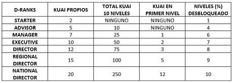 Que es Kuailian y como funciona Que es Kuailian y como funciona