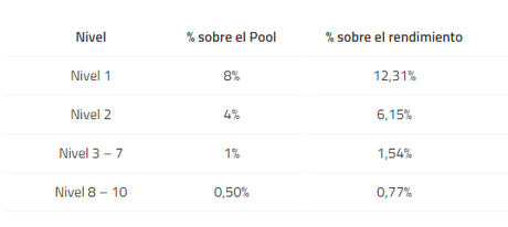 Que es Kuailian y como funciona Que es Kuailian y como funciona