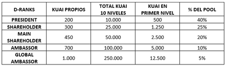 Que es Kuailian y como funciona Que es Kuailian y como funciona