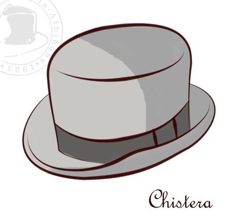 Vamos a colorear… ¡¡¡ Sombreros!!!